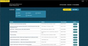 The home page snapshot of the Polk County Behavioral Health Resources site